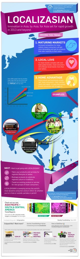 2013-03-trendwatching-localizasian-infographic