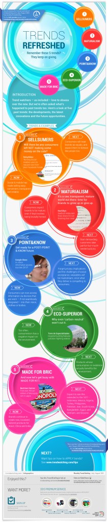 2013-07-trendwatching-trendsrefreshed-infographic